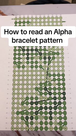 How to read a bracelet pattern- put in 0.5 to read! hope this helps :) #friendshipbracelets #tutorial #fypage #braceletbook #diy