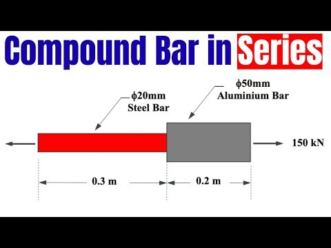 Composite Bar | Stress & Extension in Series | Solved Example
