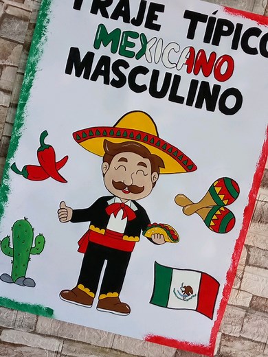 Trajes Típicos de México: Exposición y Defensadeproyecto
