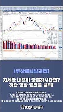"Must-know information about Doosan Enerbility" {JL Investment Group}