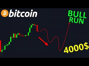BITCOIN LE KRACH NE FAIT QUE COMMENCER !? btc analyse technique crypto monnaie