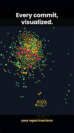 "Every commit, visualized."Sub-caption: "your repo's true form"You Title