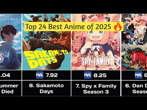 Top 24 Best Anime of 2025 🔥 | Masterpiece Ranking