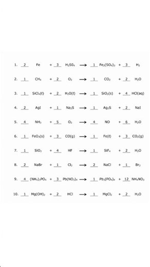 Balancing equation. Examples