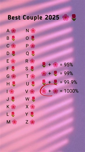 Best Couple Match 2025 💖🥳 | Name Letter Compatibility 🫣💫