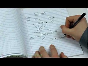 The SR Latch - An Introduction To Digital Electronics - PyroEDU