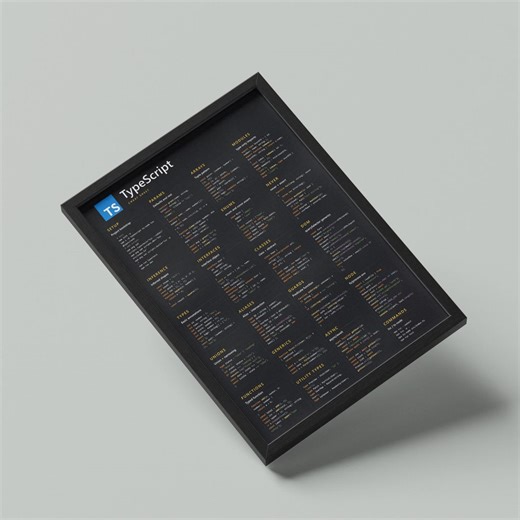 Typescript Programming Cheat Sheet Poster – Developer Reference Wall Art - Etsy