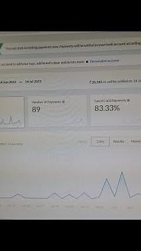 Easily download Razor pay statement