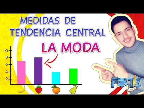 ¿Qué es la MODA en estadística? | Explicación Super fácil