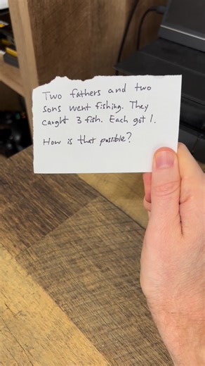 Difficult Fishing Riddle | 1980sGamer