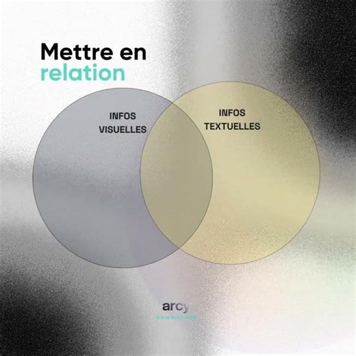 Comment fonctionne les VLM (Visual Language Model)