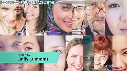 Social Construction of Race & Ethnicity