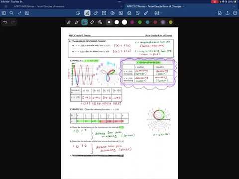 APPC 5.7 Notes Polar Function Rate of Change