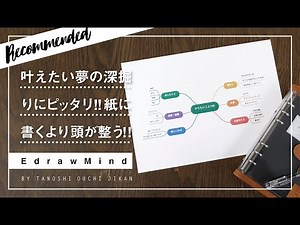 Mind Mapping Tutorial｜My WISH LIST