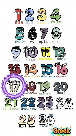 Greek alphabet lore but number #alphabetlore #alphabetsong #shorts