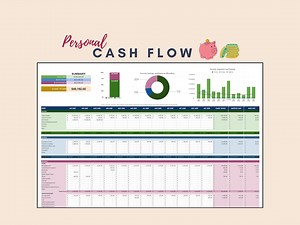 Personal Cash Flow Spreadsheet: Simple Monthly Budget (excel & Google Sheets) - Etsy UK