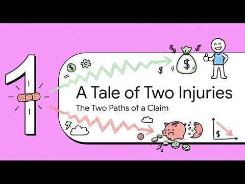 Workers' Comp Claims Explained: What Happens After a Workplace Injury