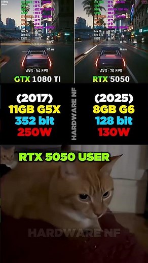 GTX 1080 TI vs RTX 5050 - Gaming Temps & Performance Test 🎮 #pcgaming #benchmark #rtx5050 #gtx1080ti
