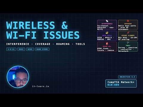 Wireless Troubleshooting — Wi-Fi Channels, Roaming & RSSI (Network+ N10-009)