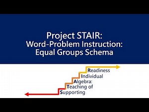 Multiplicative Schemas - Equal Groups Schema ‖ Word Problems ‖ Grades 5-8 ‖ Project STAIR