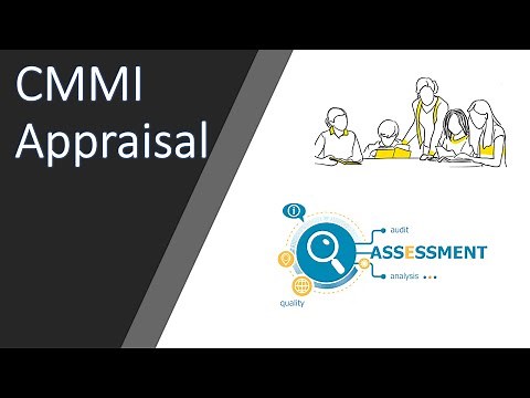 CMMI Appraisal