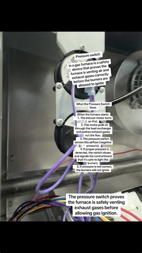 Understanding the Pressure Switch in Gas Furnaces