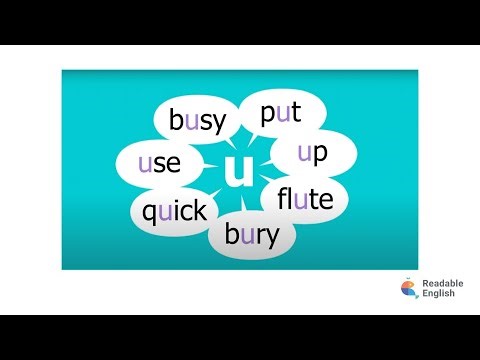 Readable English - Quick Overview 2022