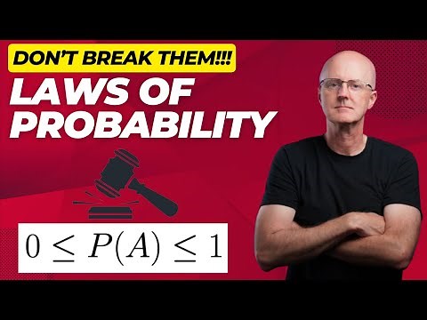 Probability & Statistics, Lecture 3A: Laws of Probability (Axioms, Theorems, Proofs)