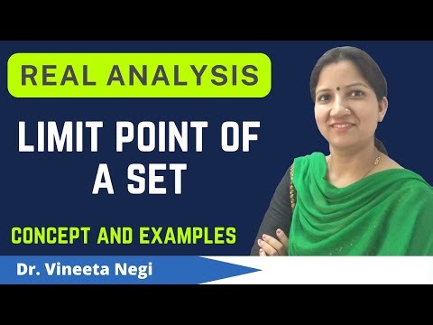 Real Analysis – Limit Point of a Set