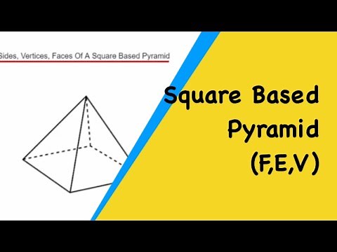 Sides, Vertices and Faces Of A Square Based Pyramid.