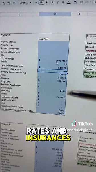 Auckland Property Investment Insights