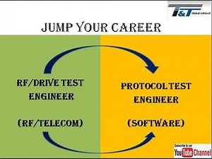 Jump Your Career (RF/DT Engineer to Protocol Test Engineer)