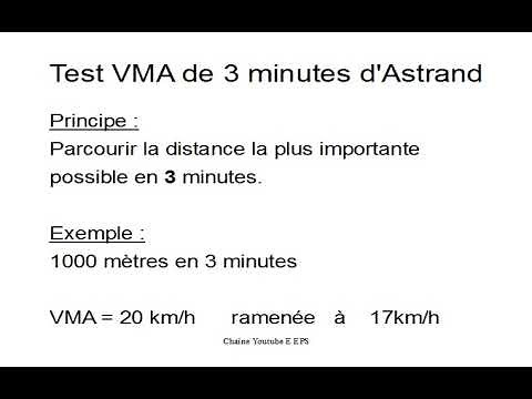 Test VMA 3 minutes Astrand
