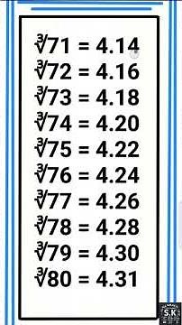 math(mathamatics) 1 to 100 cube root basic study for #study sk