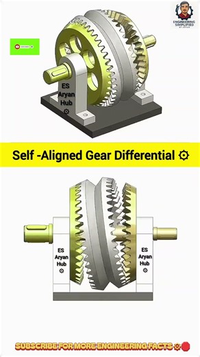 Self-Aligning Gear Differential⚙️🤯| Gear Differential#shorts #gear #differential #mechanism #machine
