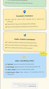 Major sericulture regions and states in India