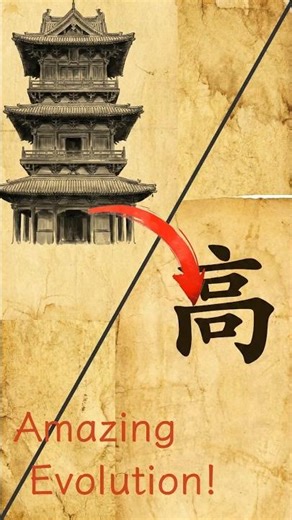 Don't Memorize, Just SEE "Gāo" (High)