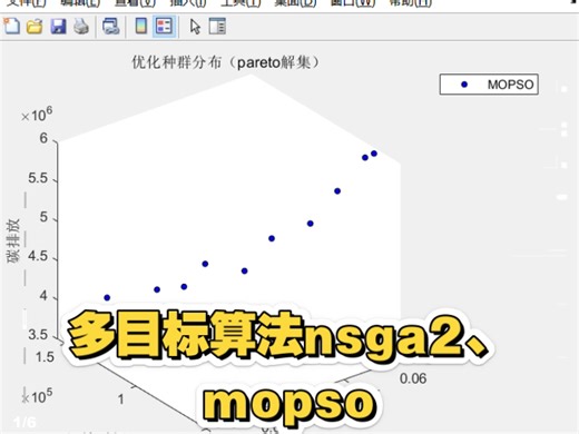 多式联运、车辆配送VRP问题、多目标pareto帕累托解，nsga2