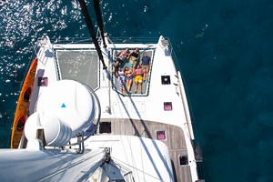 Yacht Charter Management | Sail More, Spend Less