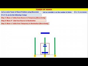 Stack - Video 9 - Tower of Hanoi using Recursion