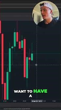 How to use limit orders on TopstepX! #trading #topstep #gold #analysis #tradingtips