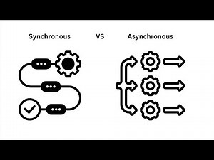 Synchronous vs Asynchronous Explained | Tech Concepts