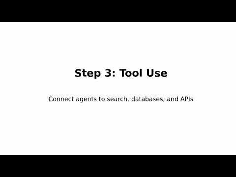 Agentic AI Roadmap 2026 | Step-by-Step Guide to Becoming an AI Agent Developer
