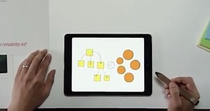 Paper By FiftyThree Intros Think Kit For Better Graphs And Charts - SlashGear