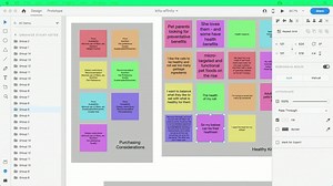 You have completed Creating an Affinity Diagram!