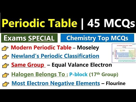 Periodic Table | आवर्त सारणी | Science GK MCQs| Periodic Table MCQs | Periodic Table Theory & MCQs |