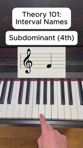 Theory 101: Interval Names 🎵