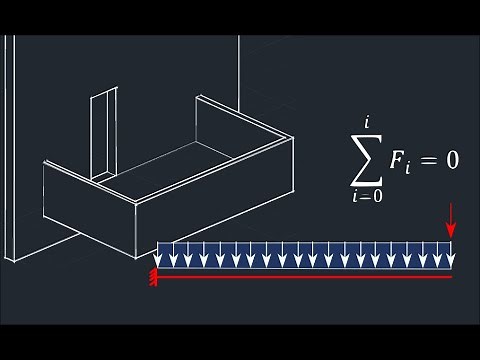 Auflager-/Schnittgrößenermittlung Kragträger (Balkon) - STATIK