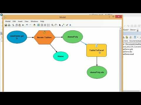 Exporting multiple tables from a geodatabase using Modelbuilder in ArcGIS | burdGIS