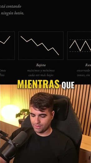 How to read Crypto charts in under 1 minute ⏱️ BITCOIN guide for beginners 2026